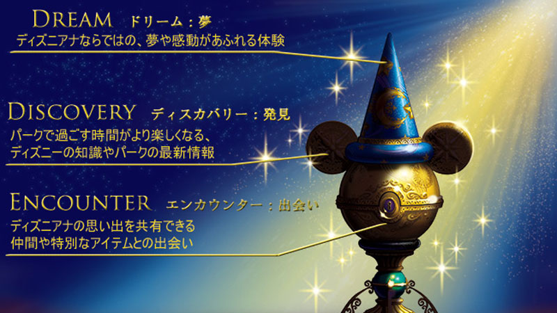 公式 東京ディズニーリゾート ディズニアナ ファン フェスティバル 開発秘話 東京ディズニーリゾート ブログ 東京ディズニーリゾート 公式 東京ディズニーリゾート ディズニアナ ファン フェスティバル 開発秘話 東京ディズニーリゾート ブログ 東京ディズニーリゾート