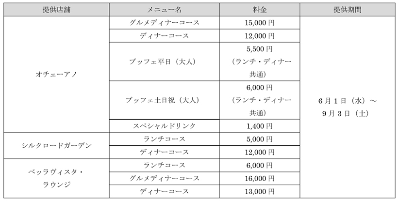 東京ディズニーシー・ホテルミラコスタのスペシャルメニューの料金表の画像